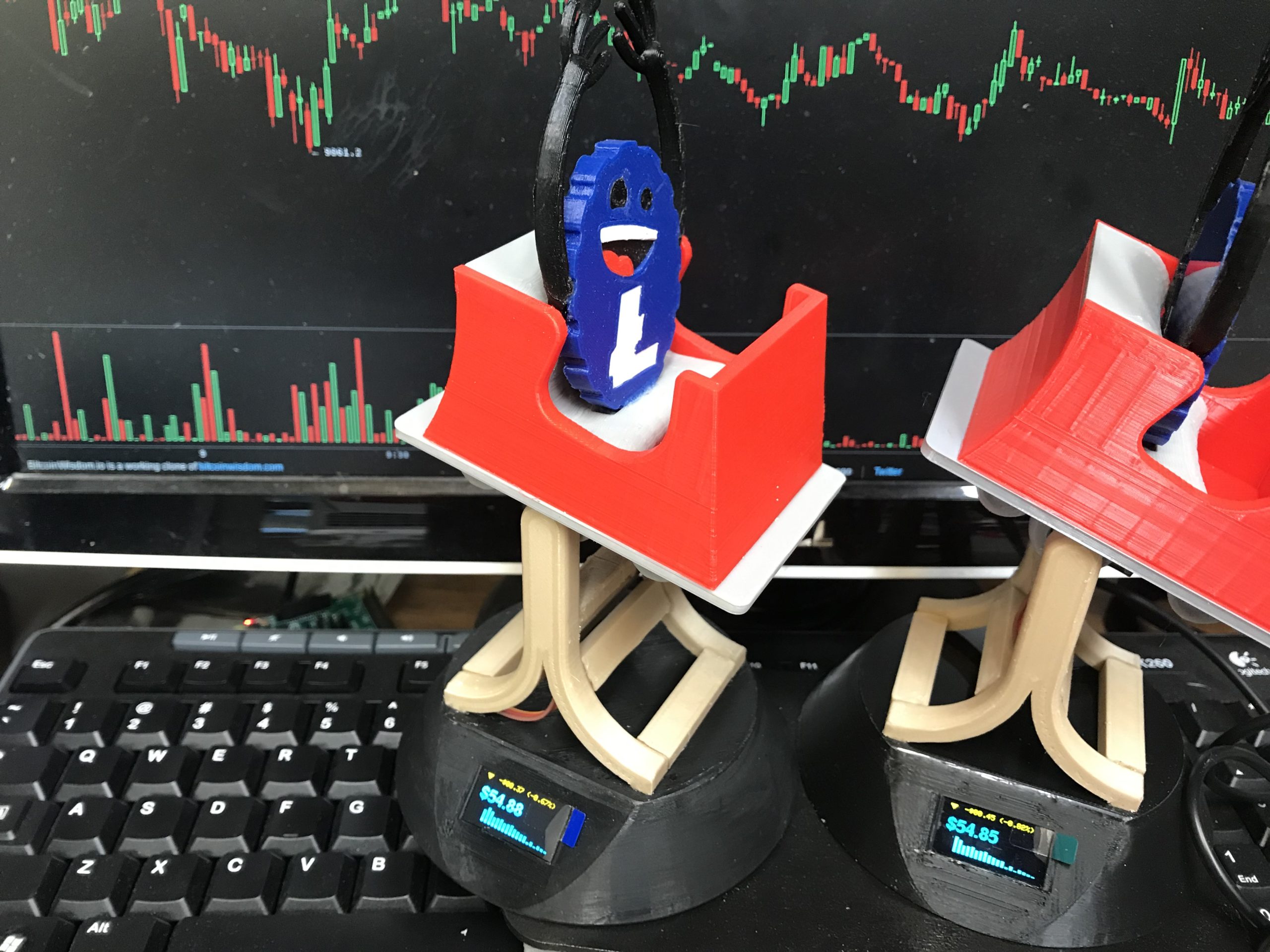 bitcoin rollercoaster toy